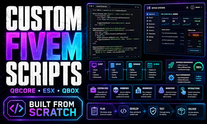 develop premium custom fivem scripts for any framework