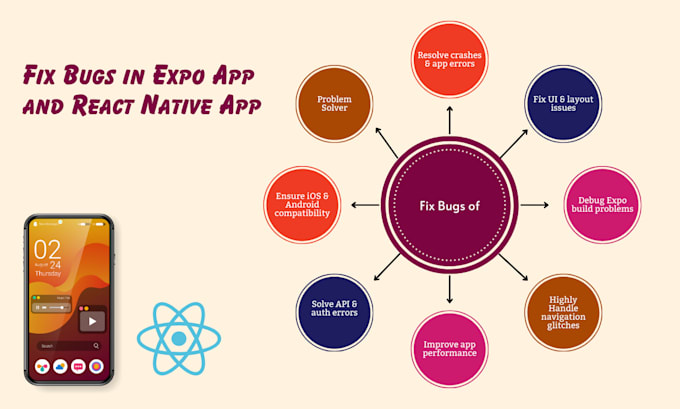 Fix issues and bugs in your expo app, react native app by Developer ...