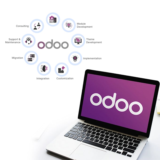 develop and customize odoo modules and websites