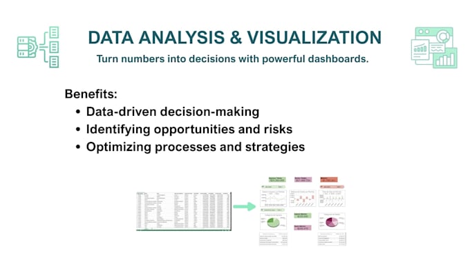 create interactive dashboards with key data insights