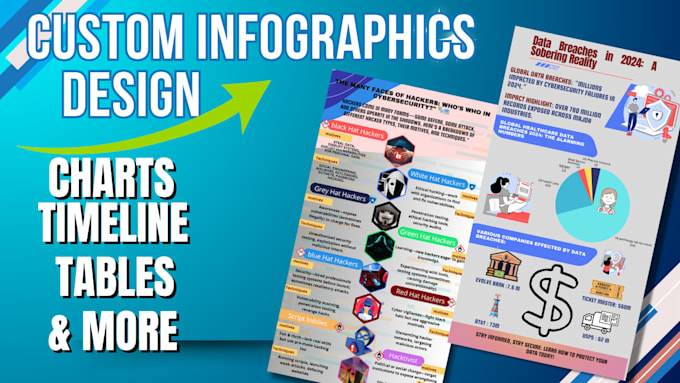 transform text and data into clear, engaging infographic visuals