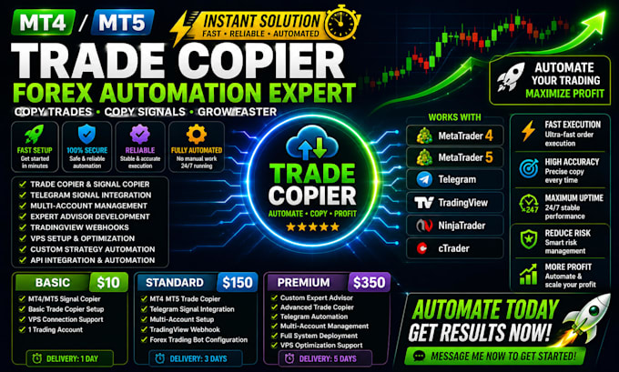 program a professional trade copier for mt4 mt5 platfrom