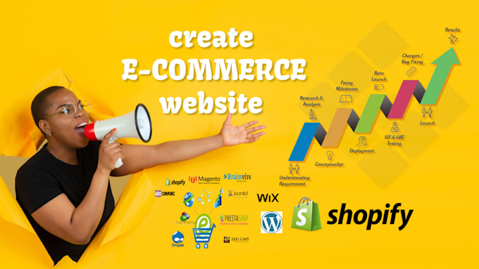 create professional business , store website in wordpress