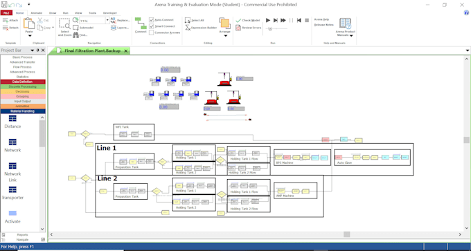 do arena simio netlogo and industrial engineering projects