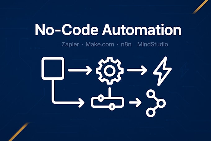 build ai automation workflows using n8n, make, or zapier for you