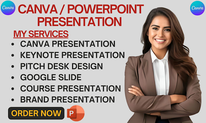 Design canva powerpoint presentation pitch deck google slides by Sandra ...