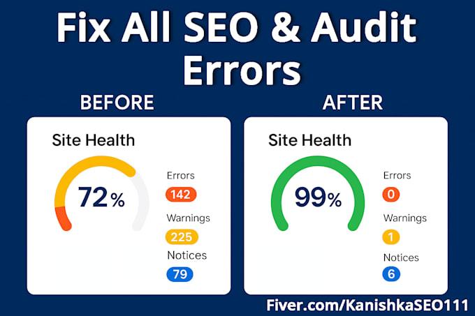fix  semrush, ahrefs technical SEO and audit errors
