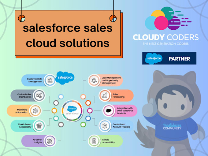 be your salesforce sales cloud solutions