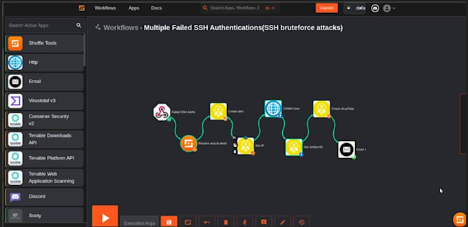 deploy integrate and configure a security orchestration automation response soar