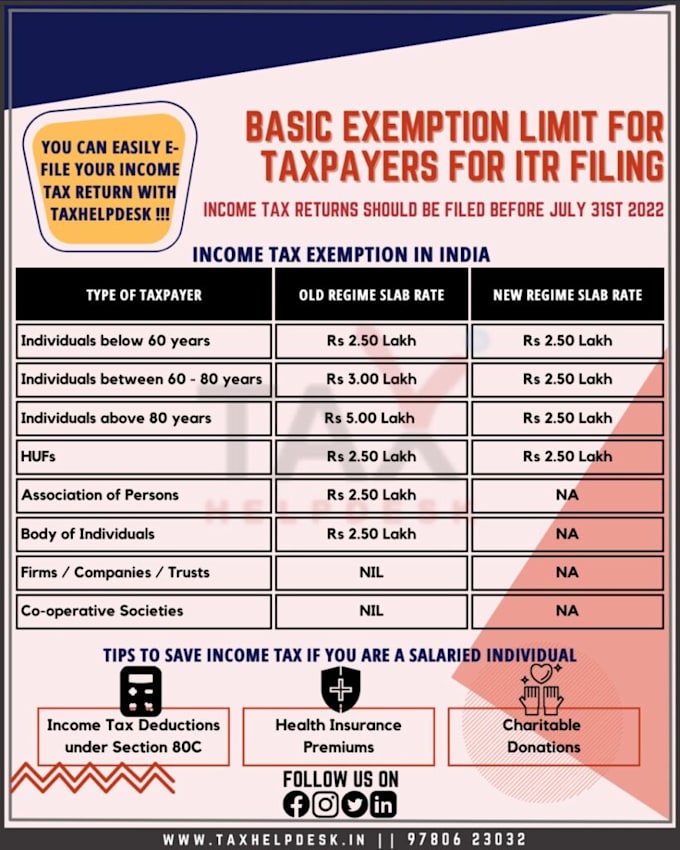 provide expert income tax filing and itr services for individuals and businesses