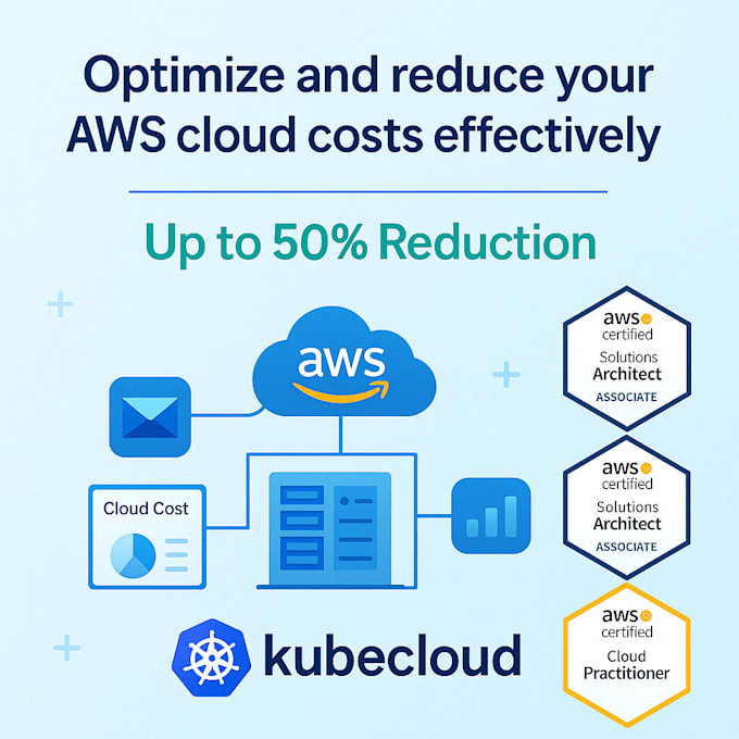 optimize and reduce your AWS cloud costs effectively
