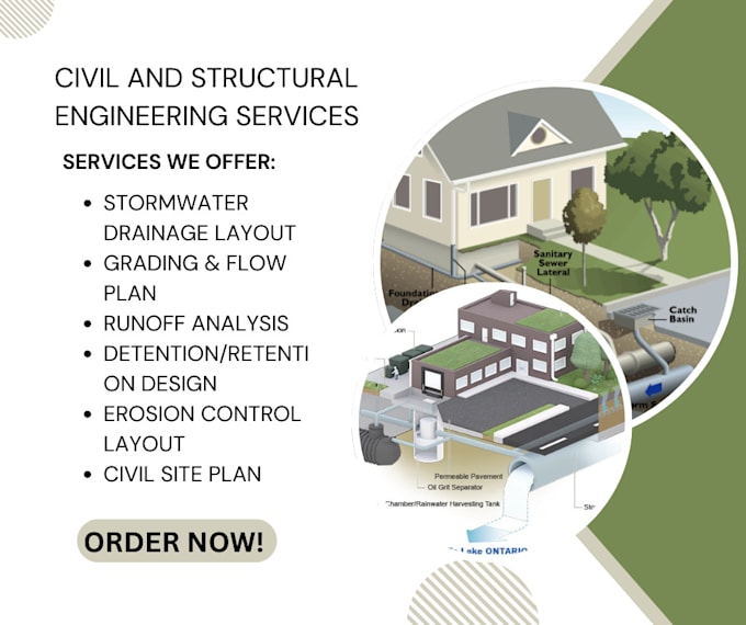 provide sewerage stormwater drainage layout and site grading, erosion plan