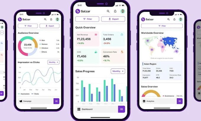 Develop qms queue, payroll projects qms fleets management system by ...