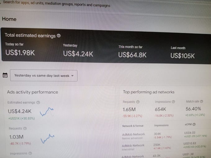 do admob monetization, apps aso, mediation, and google ads setup