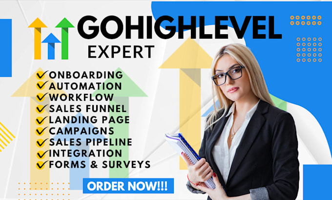 gohighlevel email template ghl esign form integration email marketing automation