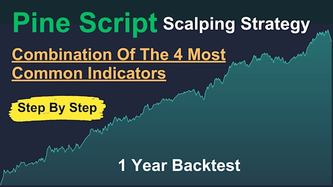 code, develop your tradingview pine script strategy or indi cator