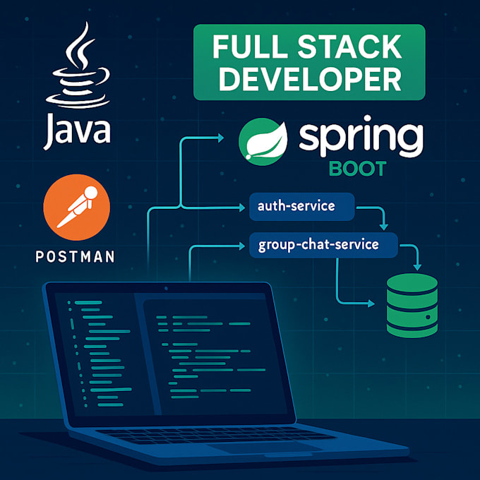 Develop java spring boot apis and responsive websites by ...