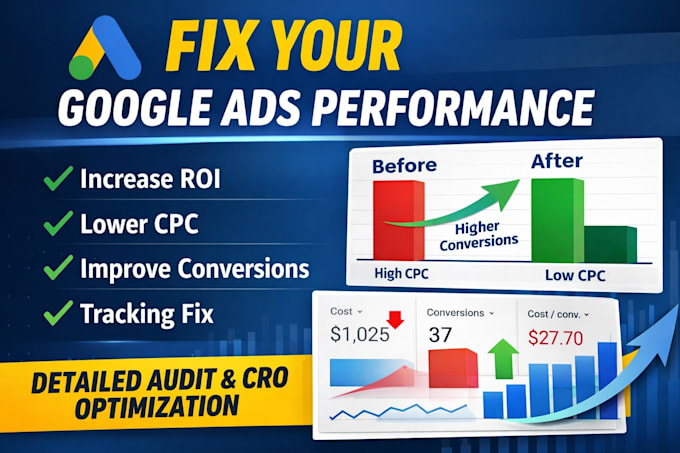 audit and optimize google ads for local service businesses