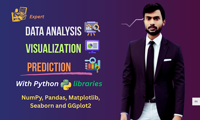 analyze, visualize, and predict your data using python, pandas, and matplotlib