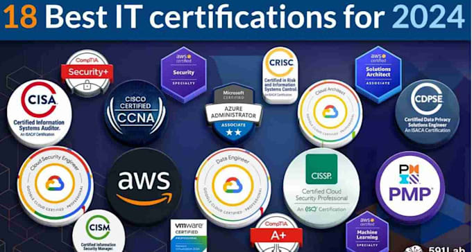 help to get salesforce microsoft azure comptia scrum pmp certifications