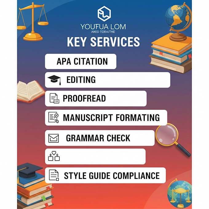proofread, format and edit in apa 7 citation style