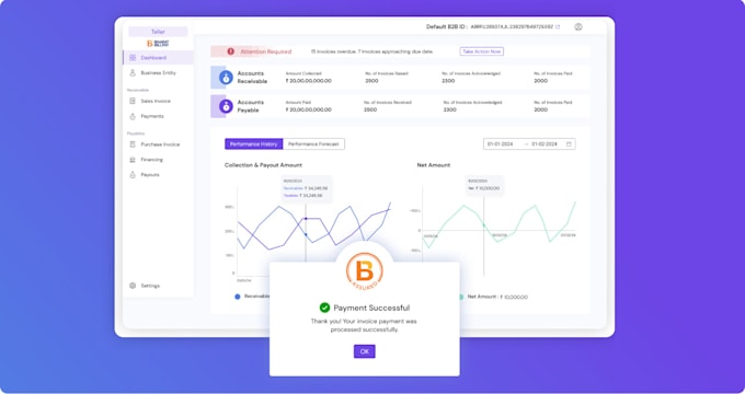 develop custom business application, redesign existing app