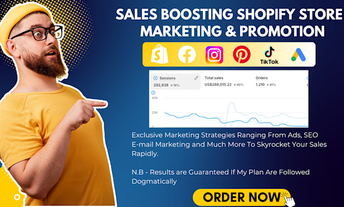 promote shopify store, sales funnel, or shopify marketing to boost shopify sales