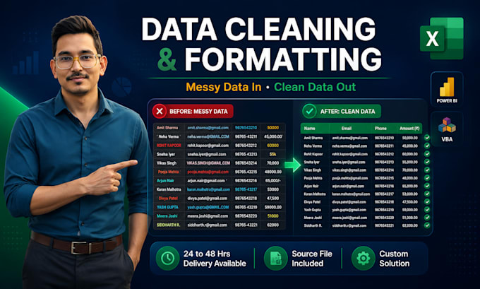 do data cleaning and formatting in excel for your business data