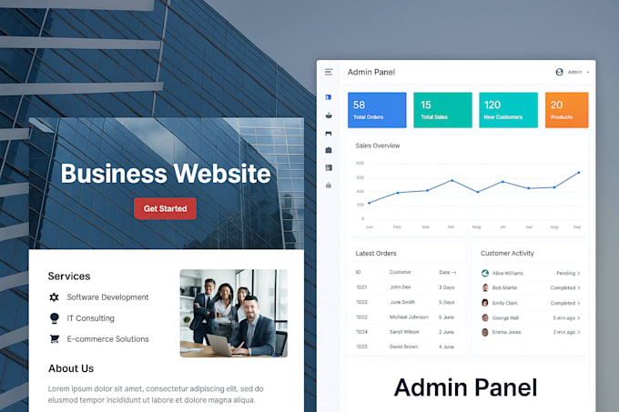 Build a modern business website with php and admin panel by Ahsanrid ...