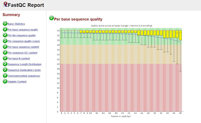 bioinformatics ngs rna seq  microbiology and ai based genomics analysis