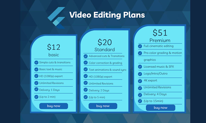 pro video editing with stunning effects