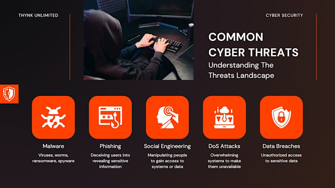 do urgent tasks in malware analysis