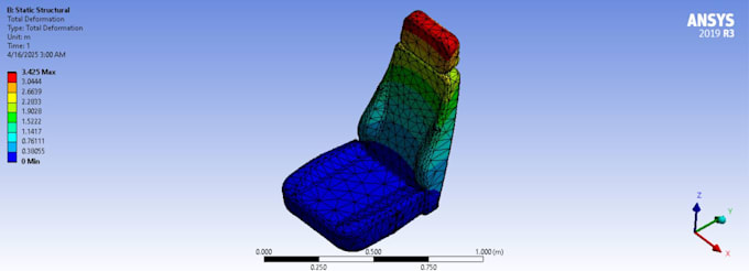 perform static, thermal, transient, fea and cfd analysis in ansys professionally
