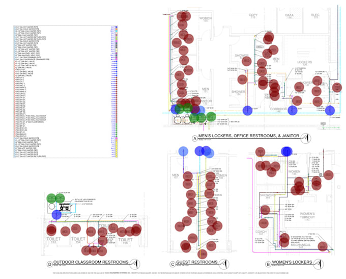 plumbing takeoff and cost estimation