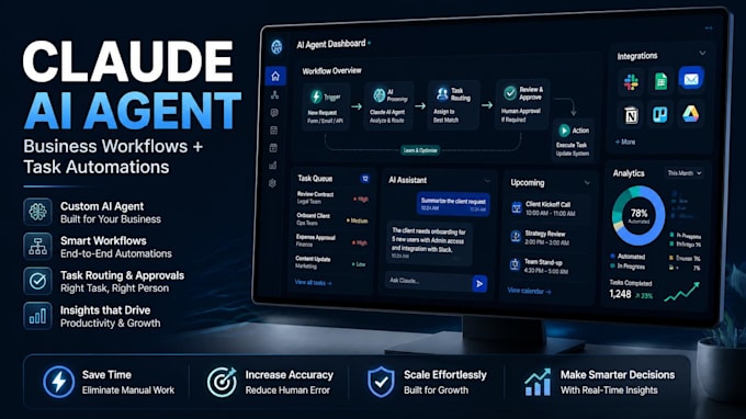 build a custom claude ai agent for your business workflows and task automations