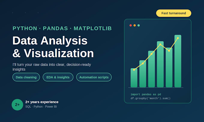 clean, analyze and visualize your data using python, pandas and matplotlib