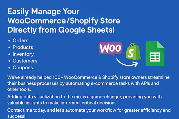 integrate woocommerce, shopify, and etsy data into google sheets