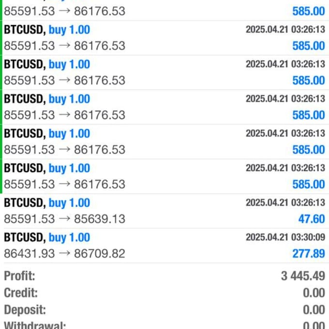 custom profitable forex trading bot, forex bot, trading bot, forex robot