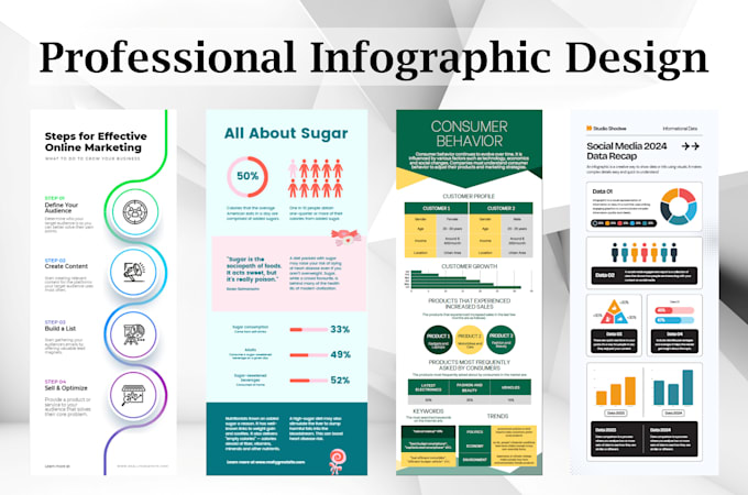 Profrefessional Infographic Design a professional custom infographic by Mvanhorn818 | Fiverr