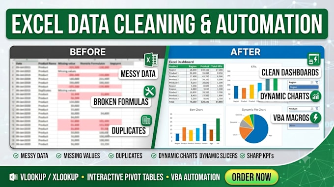 automate excel tasks, clean messy data, and create interactive dashboards