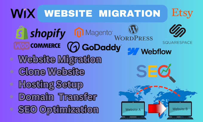 migrate wix wordpress bigcommerce squarespace weebly etsy store to shopify store