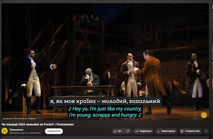 create subtitles for youtube channels and not only