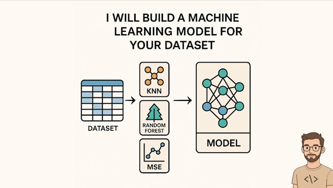 Machine learning model for your dataset by Gufetto_00 | Fiverr