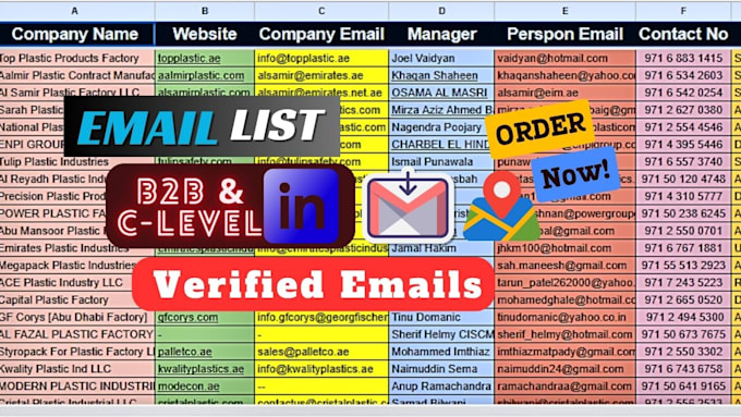 collect data, find email address, data entry, contact list linkedni