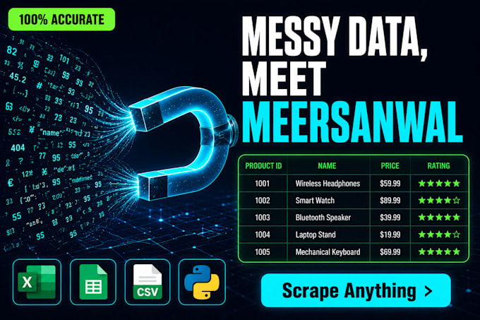 do web scraping, python automation and data mining