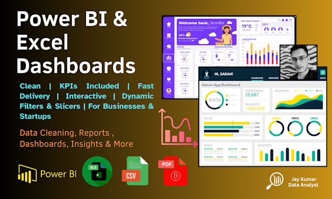 Create custom professional sales dashboard in power bi with interactive ...