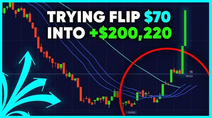 provide profitable bitcoin trading strategy for you