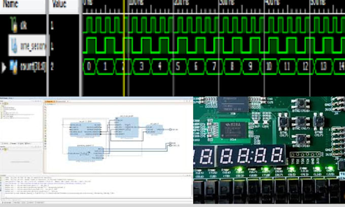 do fpga rtl in verilog or vhdl zynq soc uvm projects