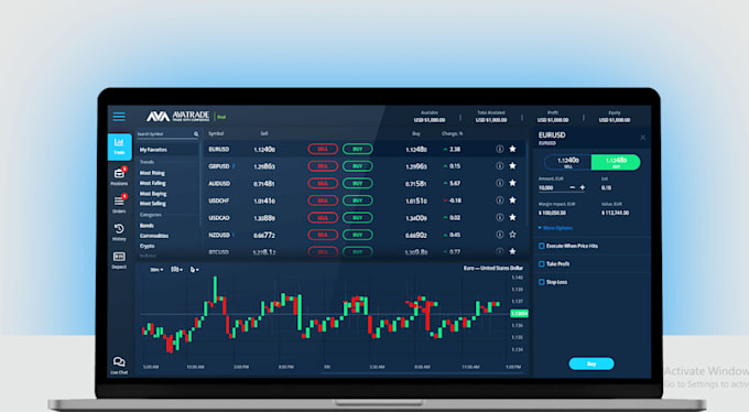 develop forex trading platform, forex broker website, crypto trading platform