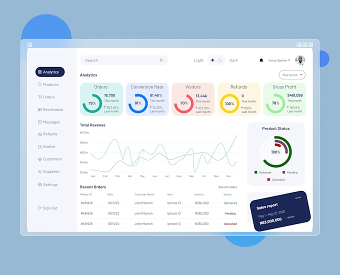 full stack software developer, mvp, CRM, erp, pos, saas app using nextjs python